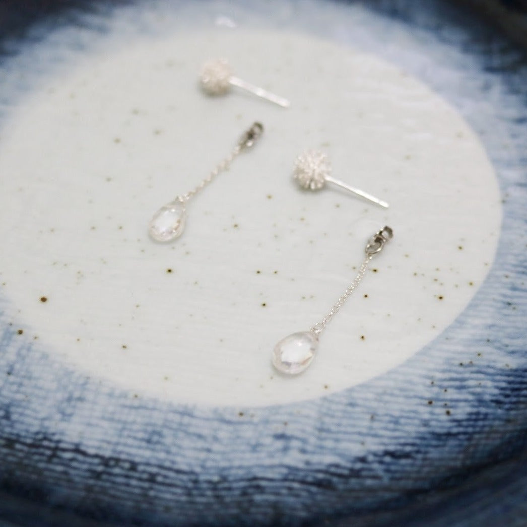 - Birth Stone For April -