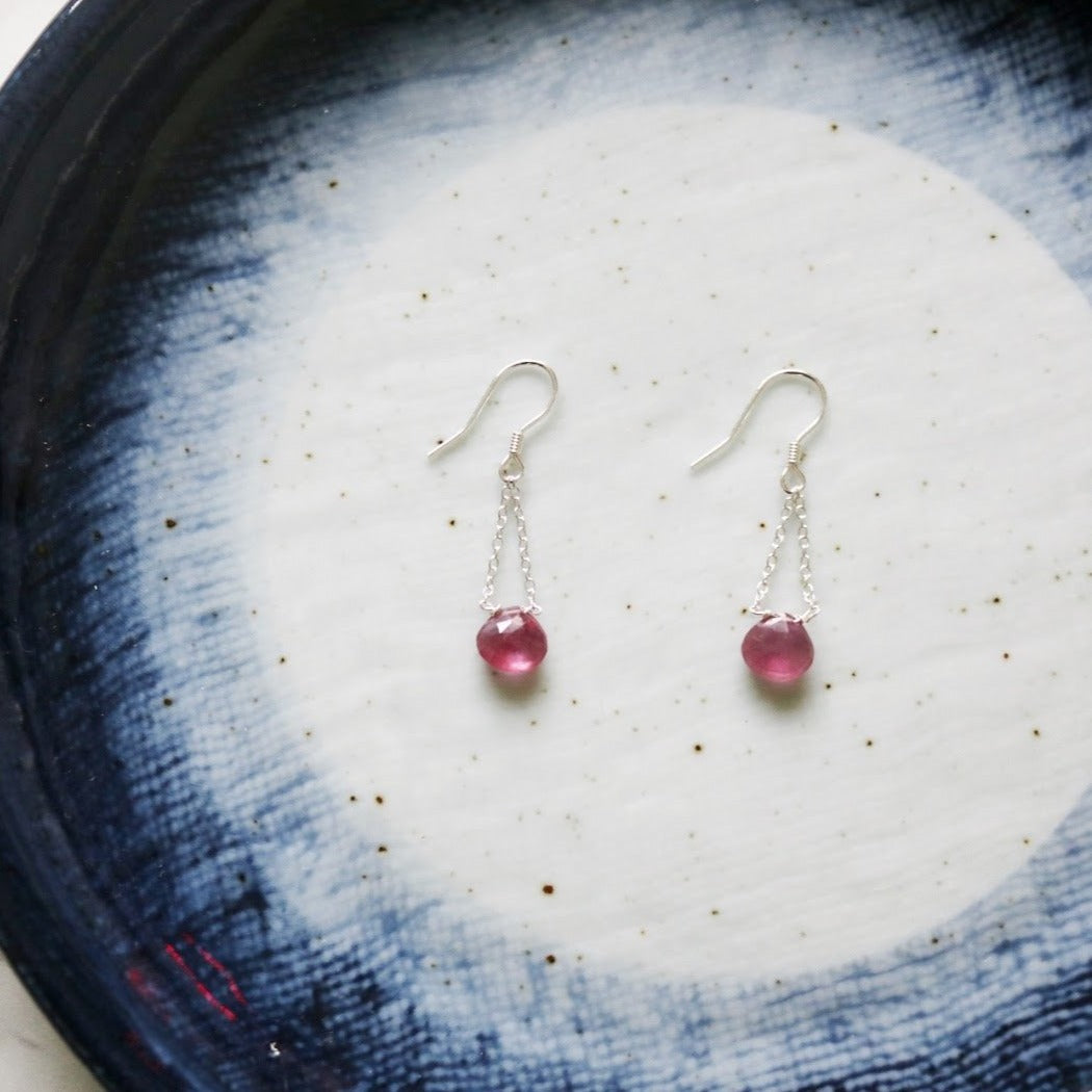 - Birth Stone For July -